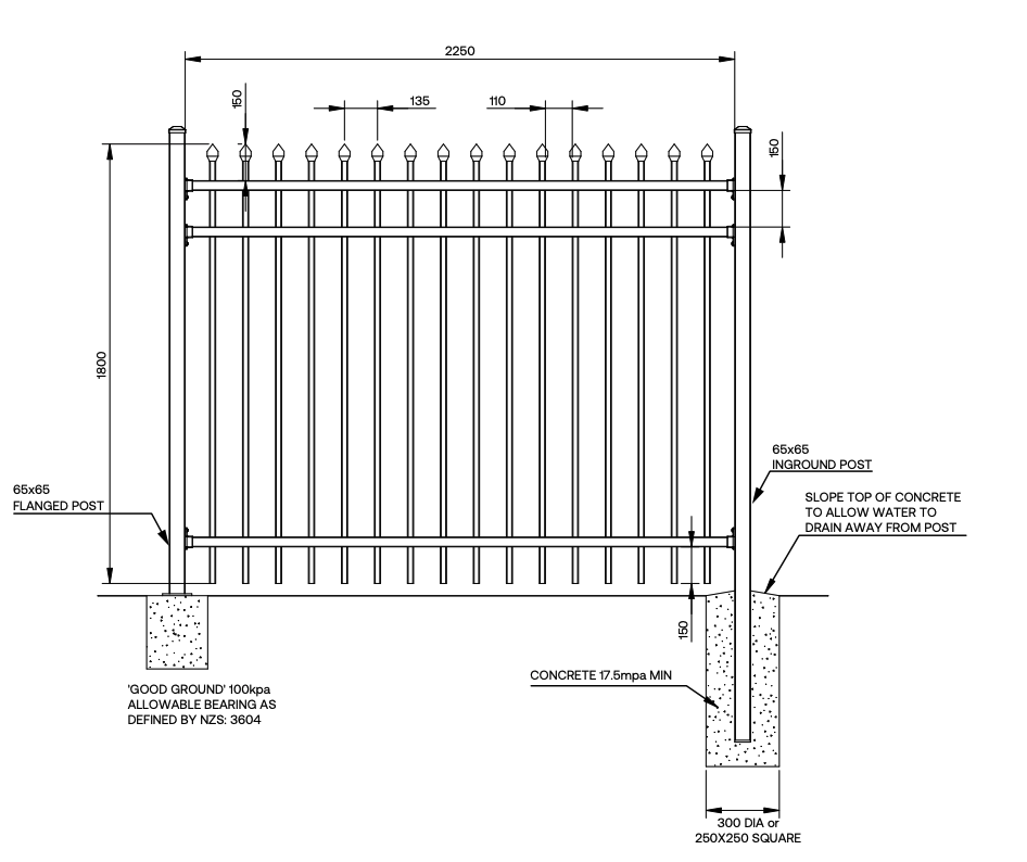 Spear Top Panel Strong Fencing